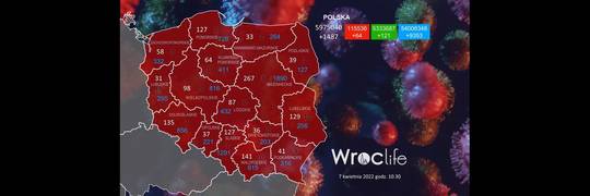 Koronawirus we Wrocławiu, na Dolnym Śląsku, w Polsce [RAPORT 07.04.2022]