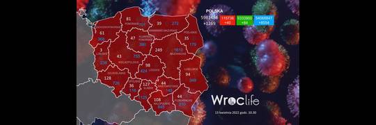 Koronawirus we Wrocławiu, na Dolnym Śląsku, w Polsce [RAPORT 13.04.2022]
