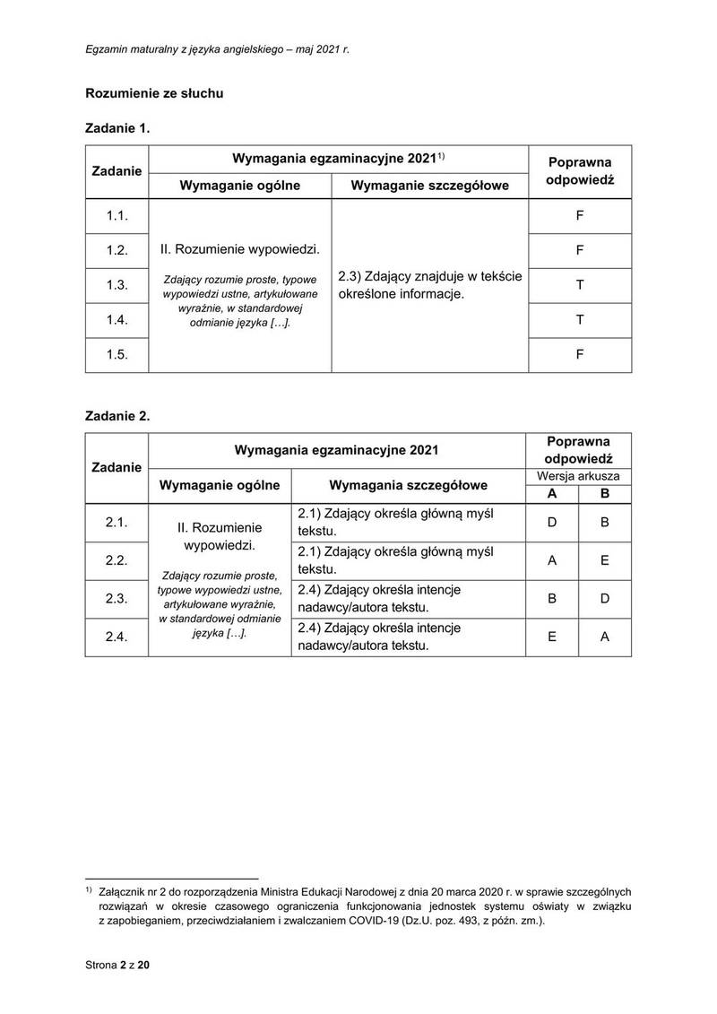 Klucz maturalny z języka angielskiego / fot. CKE