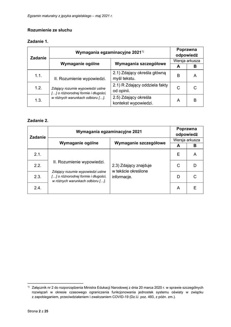 źródło: Centralna Komisja Egzaminacyjna