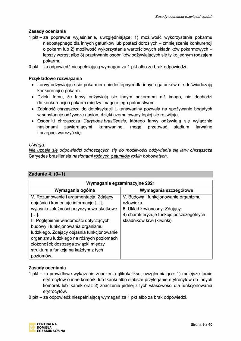 Matura z biologii 2021 / źródło: Centralna Komisja Egzaminacyjna