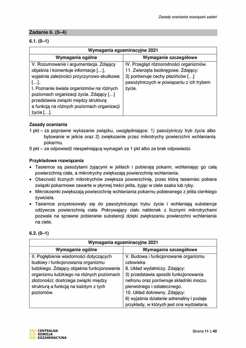 Matura z biologii 2021 / źródło: Centralna Komisja Egzaminacyjna