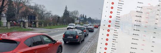 TomTom Traffic Index: Wrocław w TOP10 najbardziej zakorkowanych miast Europy