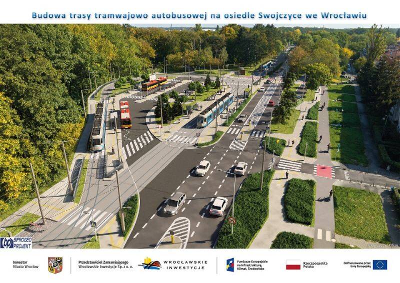 fot. Wrocławskie Inwestycje